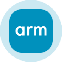 Arm Holdings plc Tokenized Stock (Ondo)