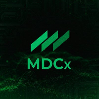 MDCX.Finance